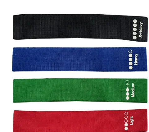 Mini Loop Bands - detail view