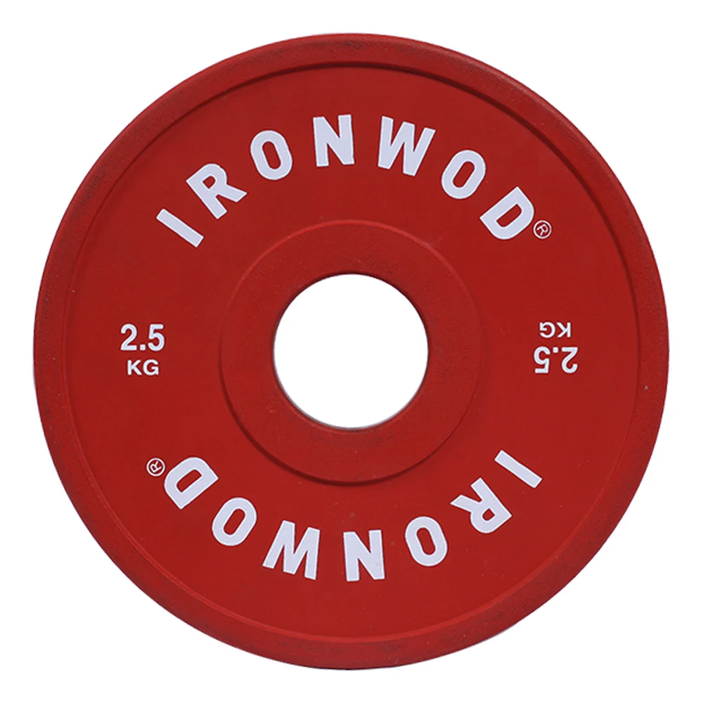 IRONWOD Fractional Change Plates