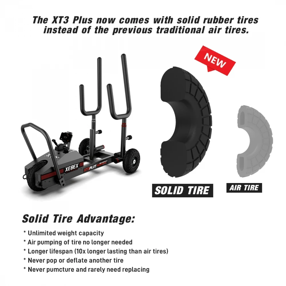XEBEX XT3 Plus Sled - detail view